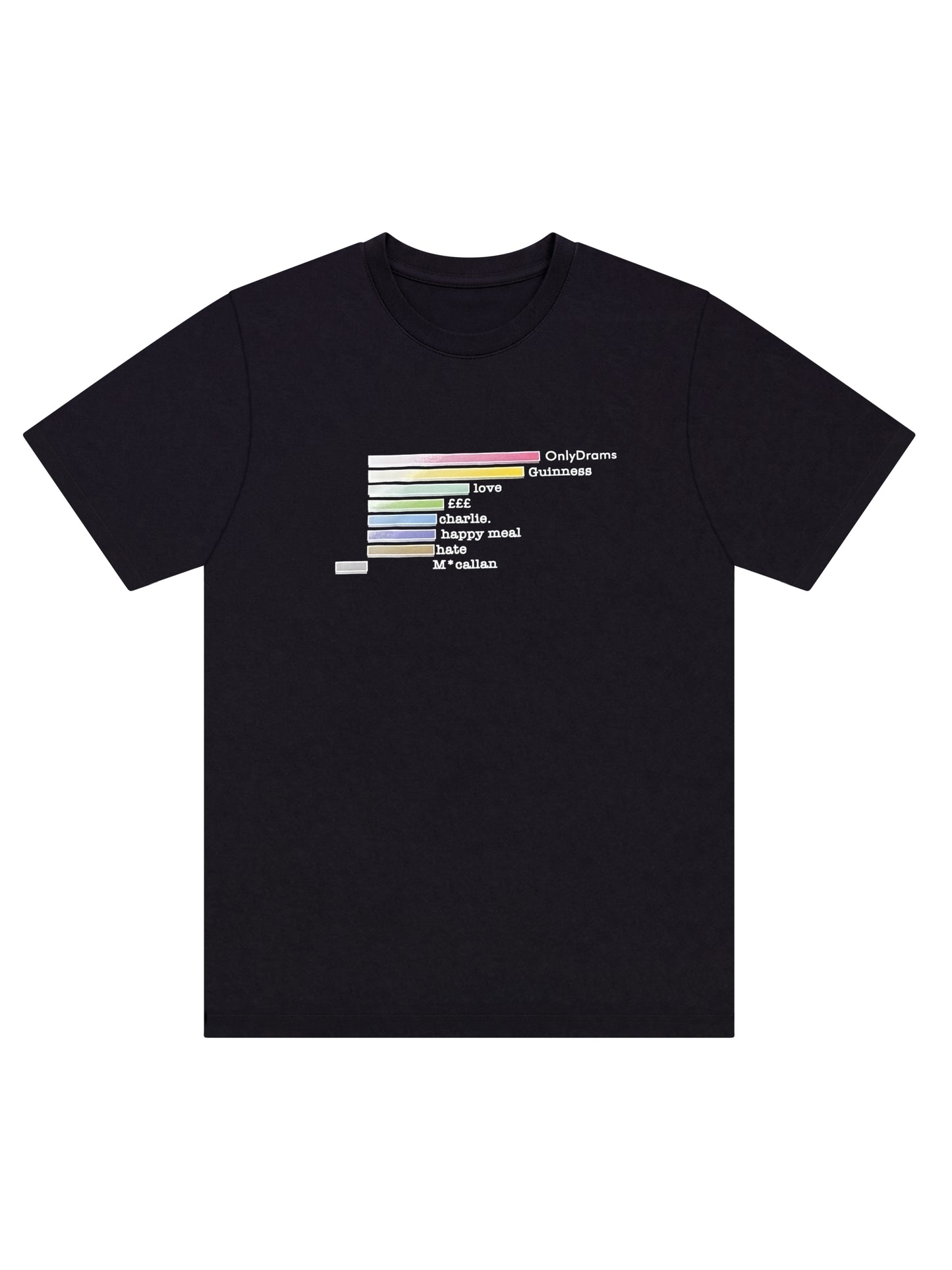 Bar Chart Tee