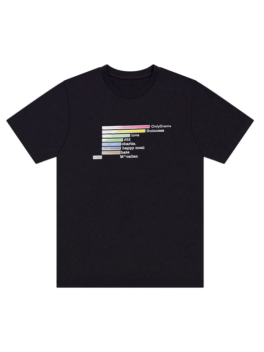 Bar Chart Tee